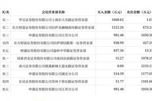 意媒：如果国米对罗马不败，就将触发阿瑙托维奇的买断条款